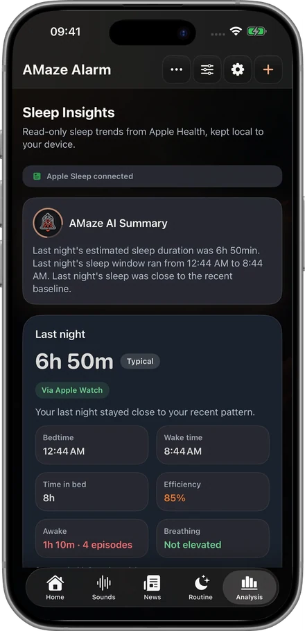 Get to know your nights.