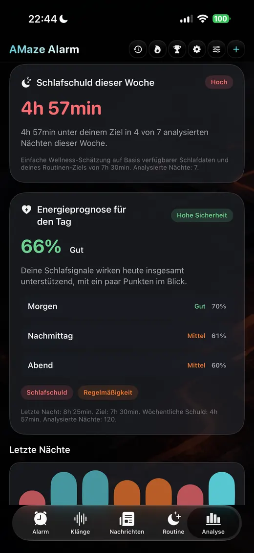 Energieprognose-Bildschirm von AMaze Alarm