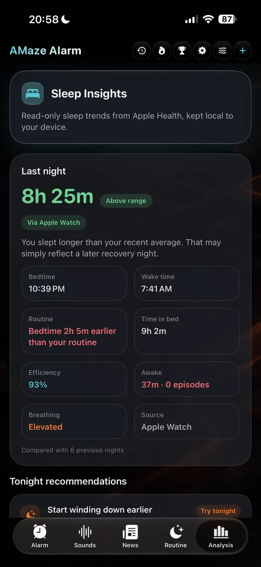 Sleep Insights screen