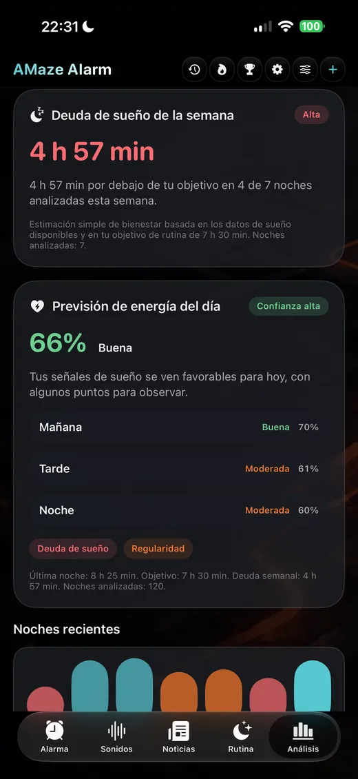 Pantalla de Pronóstico de Energía de AMaze Alarm